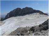 Türlwandhütte - Hoher Gjaidstein